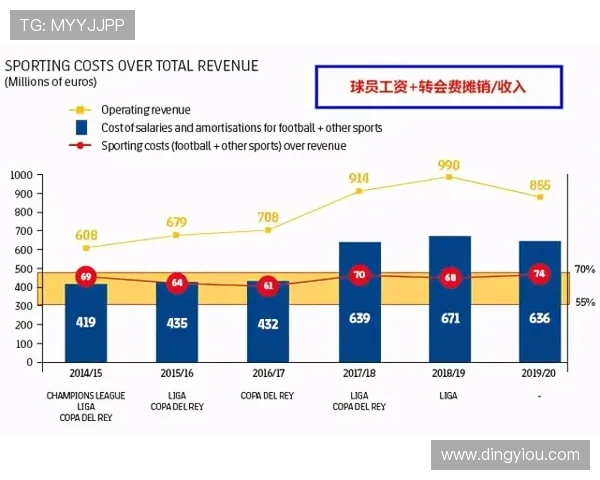 特巴斯倡议加强合作共赢推动西甲与中国足球产业深度融合发展 特巴斯倡议加强合作共赢推动西甲与中国足球产业深度融合发展