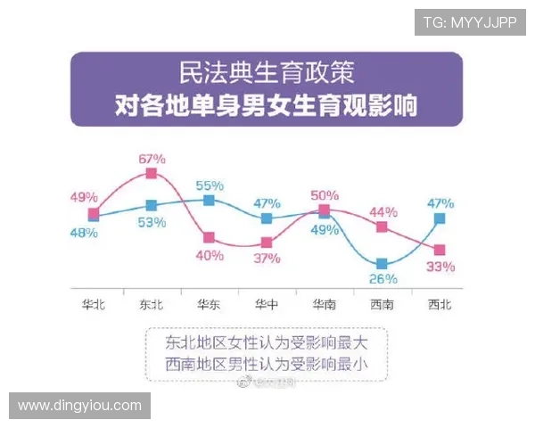 皮尔斯分析男女关系中的性因素及七年之痒的必然性探讨